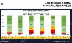 Tokenim代币价格不显示的解决方案与技