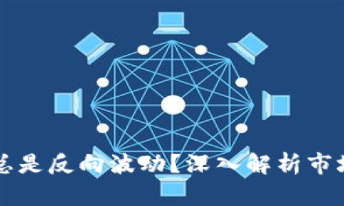 虚拟币合约为何总是反向波动?深入解析市场趋势与交易心理