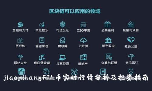 jiaoyihangFIL币实时行情分析及投资指南