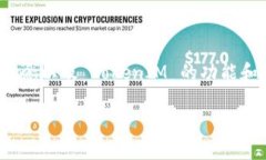 在讨论 TokenIM 是否能够转换为 USDT 之前