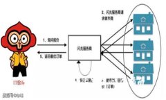 如何在Tokenim上充值：详尽指南