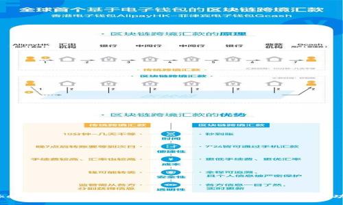 Tokenim官网2.0:提升用户体验的全新设计与功能