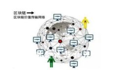 虚拟币合法性解析：识别合法与非法虚