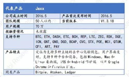 如何获取Tokenim的能量和宽带?