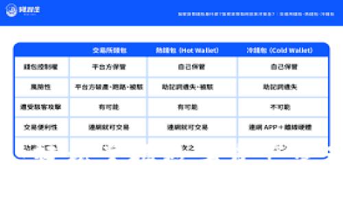 Tokenim攻略:轻松掌握数字资产管理与投资技巧
