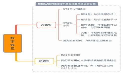 如何查看您的Tokenim账户信息?