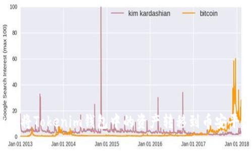 如何将Tokenim钱包中的资产转移到币安平台?