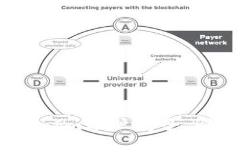 如何保护您的TokenIm账户安全,避免被盗转账的风险