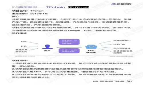 如何将Tokenim兑换成现金:详尽指南