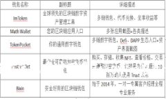 如何在苹果商店下载Tokenim应用程序