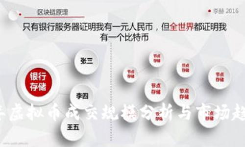 2022年虚拟币成交规模分析与市场趋势展望