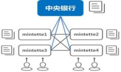   深入探讨TLM虚拟币：未来的数字资产