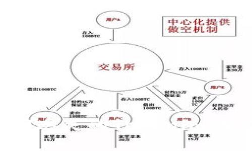 如何安全找回丢失的Tokenim助记词和私钥?