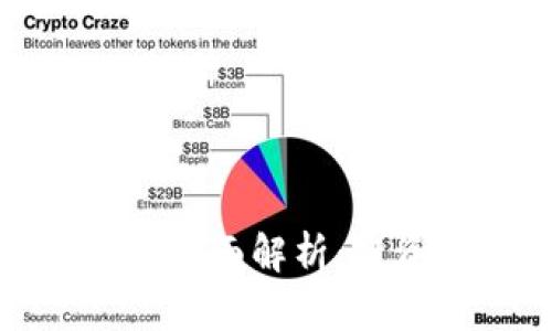 2023年TIO虚拟币全面解析：投资机会与市场趋势
