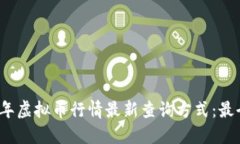 2023年虚拟币行情最新查询方式：最全