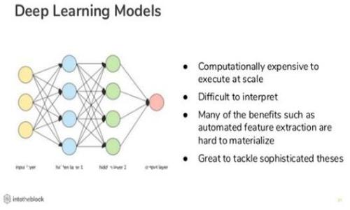 虚拟币投资解析:没合约币种的风险与机会