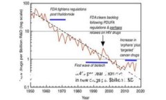 思考接近且的  如何从Tokenim钱包提币到FC交易所？