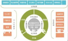 TokenimApp官方下载 - 轻松获取最新版本、安全下载