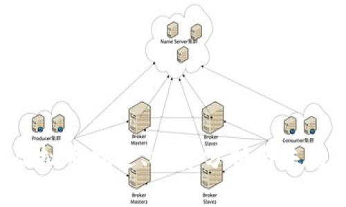 SKS虚拟币概述、投资分析与未来趋势