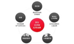 如何使用Tokenim冷钱包查看和管理数字