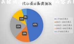 在这个主题中，我们将探讨如何利用和来创建一