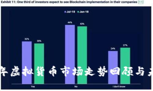 最近十年虚拟货币市场走势回顾与未来展望