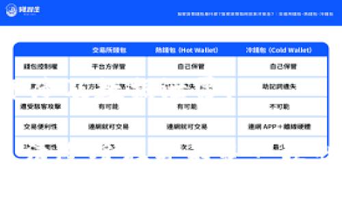   如何在Tokenim中清除缓存以提高性能和安全性 / 

 guanjianci Tokenim, 清除缓存, 性能, 数据安全 /guanjianci 

## 内容主体大纲

1. **引言**
   - 什么是Tokenim
   - 清除缓存的重要性

2. **Tokenim的缓存机制**
   - Tokenim如何管理缓存
   - 不同类型的缓存介绍

3. **清除缓存的方法**
   - 手动清除缓存
   - 自动清除缓存的配置

4. **清除缓存的影响**
   - 对性能的影响
   - 对数据安全的影响

5. **常见问题解答**
   - 问题1：清除缓存后系统会变慢吗？
   - 问题2：如何判断何时需要清除缓存？
   - 问题3：清除缓存是否会丢失用户数据？
   - 问题4：能否设置自动清除缓存的频率？
   - 问题5：清除缓存后如何恢复之前的设置？
   - 问题6：清除缓存后，如何检查性能是否得到提升？

6. **总结**
   - 清除缓存的好处
   - 定期清除缓存的建议

---

## 引言

在当今数字化的世界中，Tokenim作为一种流行的身份验证和数据存储解决方案，受到许多开发者和企业的青睐。然而，随着时间的推移，Tokenim中的缓存数据可能会导致性能问题和安全隐患。因此，定期清除缓存显得尤为重要。

在本文中，我们将深入探讨Tokenim的缓存机制、清除缓存的方法以及清除缓存对系统性能和数据安全的影响。我们还将回答读者在清除缓存过程中的常见疑问，以便于更好地理解和实施这一关键操作。

---

## Tokenim的缓存机制

### Tokenim如何管理缓存

Tokenim的缓存机制主要用于存储用户的认证信息和访问令牌，以减少服务器的负担并提高响应速度。当用户首次登录或进行认证时，Tokenim会将相关信息存储在缓存中，以便后续请求可以快速响应，从而提升用户体验。

### 不同类型的缓存介绍

Tokenim使用多种类型的缓存，包括内存缓存、磁盘缓存和分布式缓存。内存缓存存储在RAM中，速度最快，但重启后会丢失数据；磁盘缓存存储在硬盘上，更持久，但速度相对较慢；分布式缓存将数据分布在多台服务器上，以提高可用性和故障恢复能力。

---

## 清除缓存的方法

### 手动清除缓存

在Tokenim中手动清除缓存可以通过管理控制台或命令行界面进行。用户可以选择特定的缓存项进行清除，或选择清除所有缓存以释放存储空间，提高系统性能。手动清除缓存通常用于开发和测试环境，以确保应用程序使用的是最新的数据。

### 自动清除缓存的配置

为了提高系统的效率，Tokenim还提供了自动清除缓存的功能。用户可以配置定时任务，根据业务需求设定清除的频率和策略。这样一来，系统能够定期清理过期或不再使用的缓存，避免缓存膨胀导致性能下降。

---

## 清除缓存的影响

### 对性能的影响

清除缓存之后，系统可能会经历短暂的性能下降，因为缓存数据需要重新加载。然而，从长远来看，定期清除缓存可以确保系统使用最新的和高质量的数据，从而提高整体性能。当缓存被清除后，系统便可以从数据库中获得最新的信息，而不会受到陈旧数据的影响。

### 对数据安全的影响

缓存中存储的信息可能包括敏感数据，如用户认证信息和个人资料。定期清除这些缓存可以减少数据泄露的风险，尤其是在多用户环境中。此外，清除缓存还可以防止旧数据的非授权访问，保护用户隐私和数据安全。

---

## 常见问题解答

### 问题1：清除缓存后系统会变慢吗？

清除缓存后，系统可能会经历短暂的速度下降。这是因为缓存中的数据被删除后，系统需要重新加载相关信息，例如从数据库中获取用户信息或令牌。这个过程可能会导致短时间内响应速度变慢。

不过，清除缓存实际上是为了长远的性能。随着时间的推移，陈旧的缓存可能会影响系统性能和数据的准确性。通过清除缓存，系统可以确保使用最新的数据，从而提高响应速度和准确性。

在开发和测试环境中，定期清除缓存可能是必要的，以确保测试结果的有效性和准确性。在生产环境中，用户可以设定清除缓存的策略和频率，以最小化对用户体验的影响。

---

### 问题2：如何判断何时需要清除缓存？

判断何时需要清除缓存通常取决于几个因素，包括业务需求、系统性能以及用户反馈。如果系统的性能开始显著下降或者用户报告响应延迟，这可能是清除缓存的一个信号。

此外，开发团队可以设定一些指标来监控缓存的使用情况。例如，当缓存的使用量达到一个特定的阈值，或者缓存中的数据已经过期，可以考虑主动清除缓存。

对于频繁更新的数据（如实时交易信息），应更频繁地清除缓存，而静态数据（如图标或常量配置）则可以使用更长的缓存周期。自动清除缓存功能的配置可以帮助团队更好地管理缓存。

---

### 问题3：清除缓存是否会丢失用户数据？

清除缓存不会直接导致用户数据的丢失，因为缓存的作用主要是为了提高系统性能和响应速度。大多数情况下，用户的主数据（例如账户信息、交易记录等）存储在数据库中，而缓存只是这些数据的快速副本或状态。

然而，要注意的是，某些临时数据或者用户会话状态可能会存储在缓存中。清除这些缓存将导致用户需要重新认证或重新登录，但这并不等于丢失用户数据。相反，迅速清除无效缓存可以帮助提高数据安全性，保护用户隐私。

因此，在清除缓存前，开发者应了解缓存区的内容和重要性，以便制定相关清除策略，保护用户数据的完整性。

---

### 问题4：能否设置自动清除缓存的频率？

是的，Tokenim允许用户设置自动清除缓存的频率。用户可以在管理控制台中配置这些设置，选择根据时间间隔、访问次数或其他指标来自动清除缓存。

例如，用户可以设定在每天的特定时间清除所有缓存，以获取最新的数据。此外，为了性能，用户还可以选择在系统负载较低的时段进行清除，以最小化对实际用户的影响。

这一灵活性支持用户根据业务需求进行自定义，确保系统在关键时刻运行顺畅并保持良好的响应能力。

---

### 问题5：清除缓存后如何恢复之前的设置？

通常情况下，清除缓存不会影响Tokenim的原有设置，因为设置和缓存是独立的。所有的用户配置和系统设置都被记录在数据库中而非缓存中。当缓存被清除后，系统会根据最新的数据库信息重新生成缓存。

为了确保在清除缓存后可以平稳运行，建议开发者在设置中保留备份或导出设置，以防出现不可预期的问题。Tokenim通常会提供记录或日志功能，帮助用户追踪和恢复之前的设置。

另外，利用版本控制工具，团队可以管理和记录系统设置的更改，使得在清除缓存后恢复设置变得更加容易。

---

### 问题6：清除缓存后，如何检查性能是否得到提升？

清除缓存后，可以通过多种方式检查性能是否得到提升。首先，可以通过监控工具或者日志分析工具来观察关键性能指标（KPI），如响应时间、平均查询时间和用户活动数量等，记录清除缓存之前和之后的数据变化。

其次，进行负载测试也是一个常用的手段。在清除缓存后，通过模拟多个用户同时访问系统，以观察性能变化。根据测试结果，可以根据需要进行进一步调整。

此外，收集用户反馈也很重要。用户的体验是性能的直接反映。通过调查问卷、用户访谈或A/B测试等方式，了解用户在清除缓存后的实际体验，可以为后续调整提供重要依据。

---

## 总结

在Tokenim中，清除缓存是确保系统性能和数据安全的重要操作。通过定期清除过期和无效的缓存，用户可以防止性能下降及数据泄露。

希望本文能帮助您深入了解Tokenim缓存的管理，提供清除缓存的最佳实践和策略，提升开发和运维效率。同时，请记住，清除缓存并不是一次性的操作，而是一个持续的过程，以确保Tokenim系统始终稳定和安全。