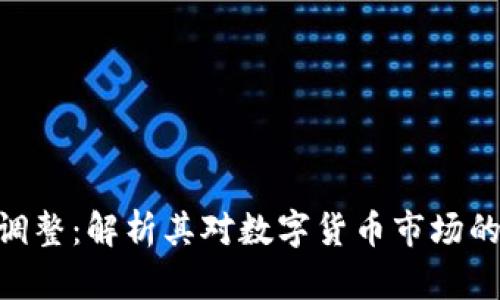 Title: Tokenim调整：解析其对数字货币市场的影响及未来趋势