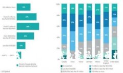 如何找回虚拟币钱包密码：全面指南