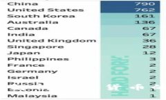 虚拟币然叔：深入解析加密货币的未来与市场趋