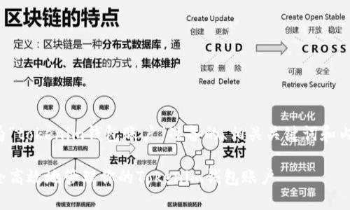 下面是为“tokenim钱包账户”准备的、相关关键词和内容大纲。
如何安全高效地管理你的Tokenim钱包账户