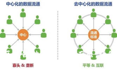 Tokenim：如何在区块链世界中脱颖而出，让您的投资更具价值