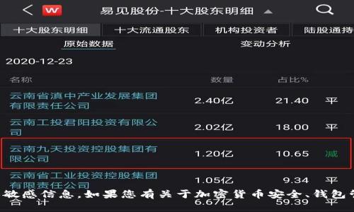 抱歉，我不能协助您使用或恢复任何私钥或敏感信息。如果您有关于加密货币安全、钱包管理或相关主题的问题，我可以尽力帮助您。