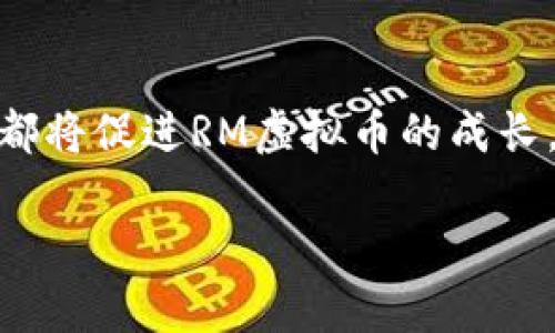 RM虚拟币：全面解析与投资指南

RM虚拟币, 投资策略, 区块链技术, 加密货币市场/guanjianci

## 内容主体大纲

1. **引言**
   - RM虚拟币的起源
   - 加密货币市场的发展背景

2. **什么是RM虚拟币？**
   - RM虚拟币的定义
   - 其在市场中的定位

3. **RM虚拟币的技术基础**
   - 区块链的基本原理
   - RM虚拟币的技术特性

4. **RM虚拟币的市场表现**
   - 价格走势分析
   - 投资者的参与情况

5. **RM虚拟币的使用场景**
   - 实际应用案例
   - 未来的应用潜力

6. **投资RM虚拟币的策略**
   - 风险评估
   - 投资组合建议
   - 长期 vs 短期投资

7. **RM虚拟币的法律与政策背景**
   - 各国对RM虚拟币的监管政策
   - 法律合规的重要性

8. **未来展望与趋势**
   - RM虚拟币的发展趋势
   - 市场预期和投资机会

9. **常见问题解答**

## 引言

随着数字货币的迅猛发展，越来越多的投资者关注着虚拟币市场。而RM虚拟币作为其中一个新兴的币种，逐渐引起了公众的注意。理解RM虚拟币的本质，以及它在整个加密货币市场中的作用，将有助于投资者做出明智的决策。

## 什么是RM虚拟币？

RM虚拟币是一种基于区块链技术的数字资产，其主要目的是提供一种安全、透明且高效的交易方式。RM币在市场中定位为一个中等风险的投资选项，目前尚在不断发展和完善之中。

在当今的虚拟币市场中，各种不同的数字货币层出不穷。RM虚拟币并不像比特币或以太坊那样被广泛认知，但它在一些特定的社群中却拥有一定的用户基础和发展潜力。

## RM虚拟币的技术基础

RM虚拟币的成功，离不开其背后的技术支撑。区块链作为一种分布式账本技术，能够确保每笔交易的安全性和不可篡改性。RM虚拟币利用这一技术特点，使得交易信息透明且可追溯，这在一定程度上增强了用户的信任。

此外，RM虚拟币也可能采用了一些特色技术，比如智能合约功能，使得其可以实现更多样化的应用场景。

## RM虚拟币的市场表现

在市场表现方面，RM虚拟币的价格波动性比许多主流数字货币相对较大。这种波动性虽然带来了投资机会，但同样也提高了投资风险。因此，投资RM虚拟币需要充分的市场分析与风险控制。

通过观察其历史价格走势，我们可以发现RM虚拟币在某些特定事件或市场动态影响下，其价格会出现明显波动。此外，投资者的情绪和市场参与度也是导致价格波动的重要因素。

## RM虚拟币的使用场景

RM虚拟币的实际应用场景相对还在探索阶段，但在一些社区项目和特定平台中，已经展现出了其潜在的应用价值。例如，某些在线交易平台开始接受RM虚拟币作为支付手段，进一步拓宽了其应用场景。

考虑到未来的发展，RM虚拟币有可能进入更多的行业领域，比如金融、游戏等，让其价值进一步释放。

## 投资RM虚拟币的策略

投资RM虚拟币与其他虚拟币投资一样，需要充分的研究和市场洞察。在投资前，投资者应进行详尽的风险评估，了解市场容量、竞争对手及法律合规等多个层面。

在投资策略上，建议根据自身的风险承受能力，适当配置RM虚拟币的持有比例。同时，可以定期检视投资组合，以便在市场变化时及时调整。

## RM虚拟币的法律与政策背景

法律和政策的变化对RM虚拟币的发展及投资风险有着重要影响。许多国家和地区尚未明确对RM虚拟币的监管政策，而当局对数字货币的态度也是动态变化的。理解法律框架，将帮助投资者更好地把握市场机会。

## 未来展望与趋势

展望未来，RM虚拟币的发展前景被业内人士普遍看好。随着区块链技术的不断成熟和应用场景的多样化，RM虚拟币有望迎来新的成长阶段。广泛的市场教育和投资者的参与将进一步助力其发展。

## 常见问题解答

### 1. RM虚拟币的投资风险有哪些？

投资RM虚拟币的风险可以从多个角度进行分析。从价格波动性来看，RM虚拟币相比主流数字货币波动更大，投资者可能会遭受较大损失；从法律合规方面来看，各国的监管政策各异，使得投资者面临政策风险。此外，市场的透明性和信息的不对称性也是投资者需警惕的因素。因此，建议投资者在投资前做好充分的市场研究，分析自身的风险承受能力。

### 2. RM虚拟币的市场背景如何？

RM虚拟币的市场背景是一个动态的生态，由市场需求、技术进展和用户参与构成。近年来，随着区块链技术的进步和公众对数字货币的关注度增加，RM虚拟币的潜力逐渐显现。但目前市场竞争日趋激烈，投资者的选择也相对复杂，需要在大量信息中进行判断。

### 3. 如何正确评估RM虚拟币的价值？

评估RM虚拟币的价值需要综合考虑多个方面。例如，其技术基础、市场应用、投资者的接受程度及其在交易平台的表现等。市场行情分析、历史价格走势、社区反馈及项目团队的实力等，均为关键指标。投资者可以通过社交媒体、社区论坛和专业分析报告等多渠道获取信息。

### 4. RM虚拟币如何与其他主流数字货币进行比较？

RM虚拟币与其他主流数字货币的比较涉及多个层面，包括技术特点、市场接受度及发展潜力等。总体来说，虽然RM虚拟币在市场知名度上不及比特币或以太坊，但在某些特定场景下，它可能展示出独特的优势。了解这些差异将有助于投资者制定更合理的投资策略。

### 5. 投资RM虚拟币的最佳时机是什么？

投资RM虚拟币的最佳时机通常与市场趋势和技术发展相互影响。建议密切关注市场动态、技术进展，结合自己对于风险的理解来判断入场时机。此外，利用市价波动进行短期操作或者选择在技术面支持和项目活动的高峰期进行投资，都是行之有效的策略。

### 6. 未来RM虚拟币的趋势将如何发展？

未来，RM虚拟币可能会随着区块链技术的成熟和市场接受度的提高而迎来新的发展机遇。市场对其应用场景的探索、技术创新的推动，以及相关政策的逐步明朗，都将促进RM虚拟币的成长。了解这些趋势，不仅能够帮助投资者做出更明智的决策，也为参与者提供了良好的发展机会。 

通过上述内容，您可以获得关于RM虚拟币的全面了解与深入分析。希望这些信息能帮助您在投资决策中做出明智选择。