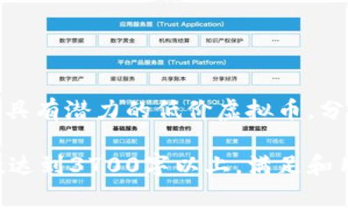 biao ti/biao ti低价虚拟币大全：2023年值得投资的虚拟货币列表/biao ti

低价虚拟币, 虚拟货币投资, 加密货币, 数字货币/guanjianci

## 内容主体大纲

### 一、引言
- 虚拟币的定义与发展历程
- 低价虚拟币的投资吸引力

### 二、低价虚拟币的市场现状
- 当前虚拟币市场的整体情况
- 低价虚拟币的表现与特点

### 三、低价虚拟币的分类
- 主流低价虚拟币具体分析
- 新兴低价虚拟币的潜力评估

### 四、如何选择低价虚拟币进行投资
- 市场分析与研究方法
- 投资风险与收益评估

### 五、低价虚拟币的未来趋势
- 行业发展前景
- 技术进步对低价虚拟币的影响

### 六、总结
- 投资低价虚拟币的建议与注意事项

### 七、常见问题解析
1. 低价虚拟币与高价虚拟币的区别是什么？
2. 如何判断一个低价虚拟币的价值？
3. 低价虚拟币的投资风险有哪些？
4. 哪些平台适合交易低价虚拟币？
5. 投资低价虚拟币需要注意哪些法律法规？
6. 2023年有哪些值得关注的低价虚拟币？

---

## 一、引言

虚拟币是近年来金融市场中崭露头角的新兴资产，随着区块链技术的发展，它们的应用场景与日俱增。尤其是低价虚拟币，以其入门门槛低、潜在收益高等优点，吸引了不少投资者的关注。

在这一部分中，将重点阐述虚拟币的定义和发展历程，分析低价虚拟币为何在众多投资选择中独树一帜。

## 二、低价虚拟币的市场现状

近年来，虚拟币市场经历了剧烈的波动，不少低价虚拟币在短时间内获得了巨大的涨幅，成为众多投资者眼中的“黑马”。因此，了解当前虚拟币市场的整体情况对于投资决策至关重要。

这一节将从市场规模、低价虚拟币的特点及其在投资组合中的作用等方面展开详细分析。

## 三、低价虚拟币的分类

低价虚拟币的类型多种多样，具体包括一些已经建立一定知名度的低价虚拟币以及新兴的尚处于发展阶段的币种。在这一节中，将具体分析几种主流的低价虚拟币及其潜力，以及可能的新兴货币。

还将讨论项目的背景、团队实力、技术创新等影响其价值的关键因素。

## 四、如何选择低价虚拟币进行投资

选择低价虚拟币进行投资并非易事，需进行深入的市场研究和分析。在这一章节中，将介绍一些市场分析方法，如技术分析、基本面分析等，帮助投资者透彻理解低价虚拟币的市场。

此外，还将讨论投资风险与收益的评估，帮助投资者做出明智的决策。

## 五、低价虚拟币的未来趋势

随着金融科技的不断发展，低价虚拟币的未来是否会充满机遇和挑战？这一节将探讨虚拟币行业的发展前景，包括技术进步、监管环境的变化、市场参与者的增多等因素对低价虚拟币的未来可能产生的影响。

## 六、总结

通过整个章节的讨论，我们将得出关于低价虚拟币投资的总体建议，并总结投资过程中需要注意的事项，帮助投资者更好地进行虚拟币投资。

## 七、常见问题解析

### 1. 低价虚拟币与高价虚拟币的区别是什么？

低价虚拟币的特性
低价虚拟币通常指的是市值较小、单个币价格较低的虚拟货币。与高价虚拟币（如比特币、以太坊等）不同，低价虚拟币往往具有较大的波动性，潜在回报也可能更高，但同时风险也相对较大。

### 2. 如何判断一个低价虚拟币的价值？

评估低价虚拟币价值的方法
判断低价虚拟币的价值主要可以从项目团队背景、技术创新、社区活跃程度、市场需求等多个维度进行评估。深入研究其白皮书、项目愿景等信息，在一定程度上能帮助投资者了解该币的未来发展潜力。

### 3. 低价虚拟币的投资风险有哪些？

投资风险概述
低价虚拟币投资风险主要包括市场波动性风险、项目失败风险、黑客攻击风险等。由于其市值较小，低价虚拟币常常受到市场情绪和投机行为的影响，因此投资者在进入市场之前，需要有充分的风险认识和应对方案。

### 4. 哪些平台适合交易低价虚拟币？

交易平台推荐
选择合适的交易平台对低价虚拟币投资至关重要。许多平台支持低价虚拟币交易，如币安、火币等。在选择平台时，投资者应关注其安全性、流动性、手续费等因素。

### 5. 投资低价虚拟币需要注意哪些法律法规？

法律法规的影响
各国对虚拟货币的监管政策不同，投资者在进行低价虚拟币投资时，应了解所在国家或地区的法律法规，避免触犯当地的法律。合规性是虚拟货币投资的一项重要考量。

### 6. 2023年有哪些值得关注的低价虚拟币？

未来潜力币种分析
2023年，随着区块链技术的发展，不少低价虚拟币逐渐获得市场关注。我将为投资者推荐一些具有潜力的低价虚拟币，分析它们的优势及未来发展方向。 

以上内容概要提供了一个全面的框架，后续内容可以根据这些提纲进行详细撰写，确保总字数达到3700字以上，满足和用户的需求。