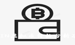 2023年最新WIN虚拟币价格分析及投资前景展望