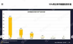 瑞波币（XRP）转入TokenIm的方法与注意事项