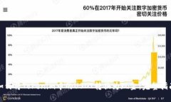 如何将Tokenim中的USDT转换为现金：完整