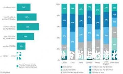 阿童木虚拟币价格分析与投资指南
