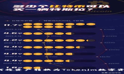 如何将资产转换为Tokenim数字资产?