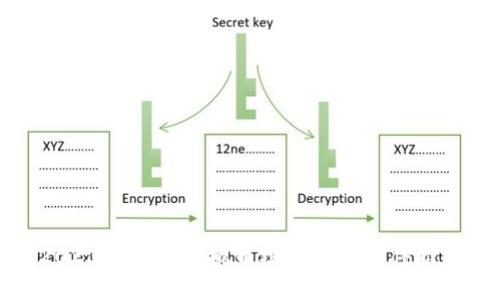 2023年最佳虚拟币模拟交易软件推荐