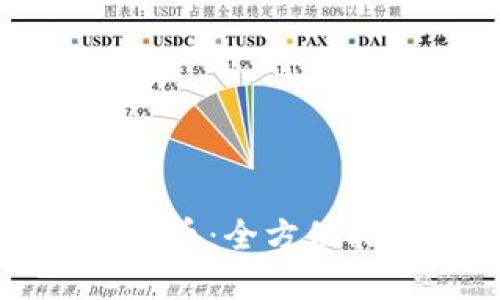 比特币换虚拟货币：全方位指南与最佳实践