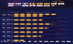 TokenIM: TRX交易与管理的最佳解决方案