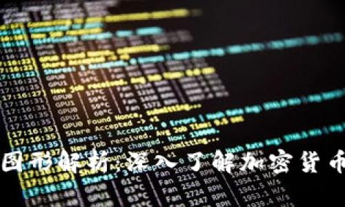 世界币虚拟币图形解析：深入了解加密货币的设计与应用