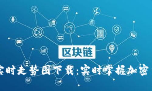 虚拟币行情实时走势图下载：实时掌握加密货币市场动态