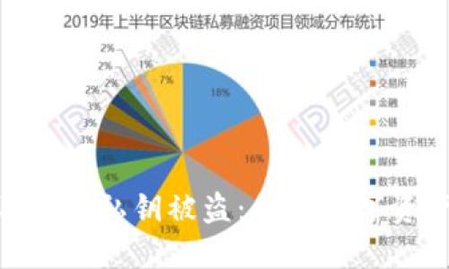 如何防止Tokenim私钥被盗：保护数字资产的最佳实践
