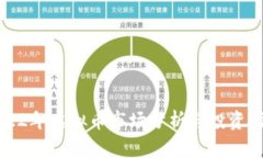 2022年虚拟币市场分析与投资指南