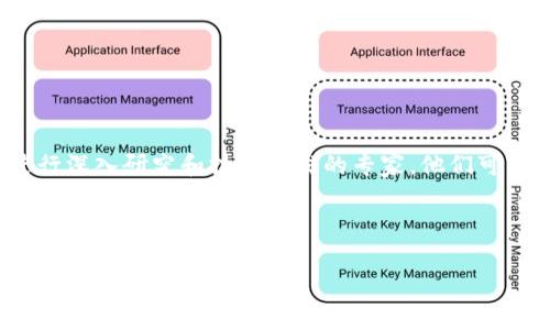虚拟币科学家是一个在数字货币领域相对较新的术语，通常指的是在区块链技术、加密货币以及相关经济和社会领域进行深入研究和技术开发的专家。他们可能涉及的领域包括密码学、网络安全、经济学、金融科技等。随着虚拟币的快速发展，市场对这类专业人才的需求不断增加。

如果您有兴趣了解更多关于这个主题的信息，以下是一个可能的结构大纲和详细说明：

### 虚拟币科学家：探索数字货币领域的先驱