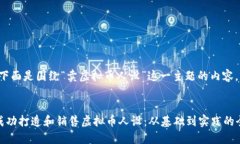 好的，下面是围绕“卖虚拟币人设”这