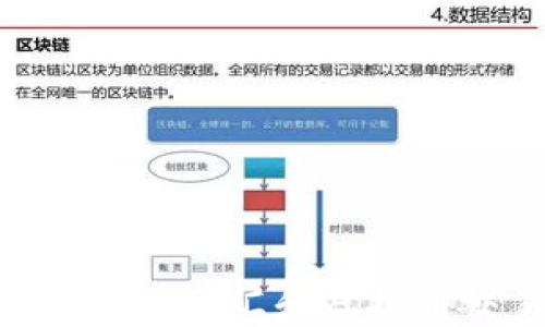 
2023年最佳期货、外汇和虚拟币交易软件评测